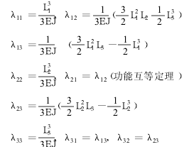 擺線針輪減速機