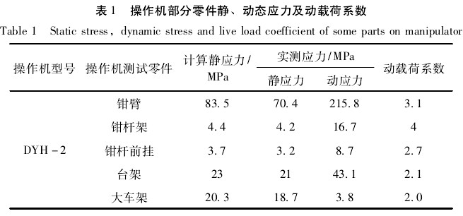 泰興減速機,減速機,泰興減速機廠,江蘇泰強減速機有限公司