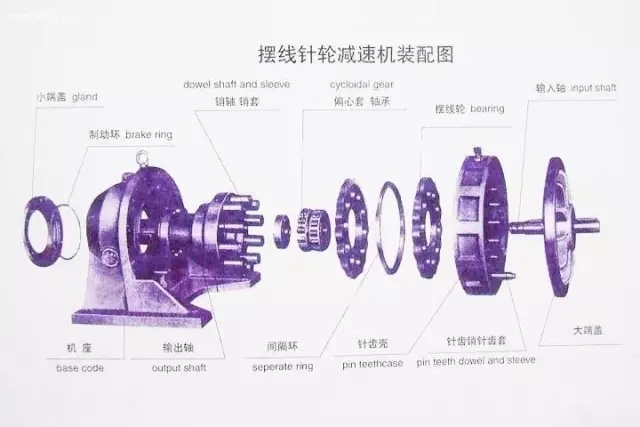 泰興減速機,減速機,泰興減速機廠,江蘇泰強減速機有限公司