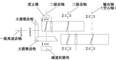 泰興減速機(jī),減速機(jī),泰興減速機(jī)廠,江蘇泰強(qiáng)減速機(jī)有限公司