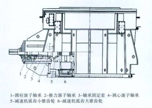 泰興減速機(jī),減速機(jī),泰興減速機(jī)廠,江蘇泰強(qiáng)減速機(jī)有限公司