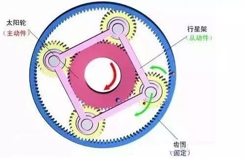 泰興減速機(jī),減速機(jī),泰興減速機(jī)廠,江蘇泰強(qiáng)減速機(jī)有限公司