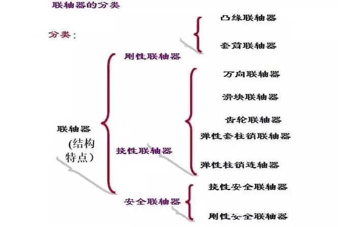 泰興減速機,減速機,泰興減速機廠,江蘇泰強減速機有限公司