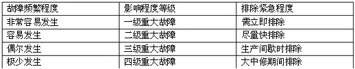 泰興減速機(jī),減速機(jī),泰興減速機(jī)廠,江蘇泰強(qiáng)減速機(jī)有限公司