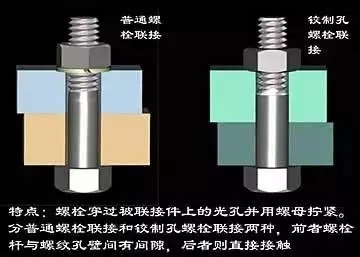 泰興減速機(jī),減速機(jī),泰興減速機(jī)廠,江蘇泰強(qiáng)減速機(jī)有限公司