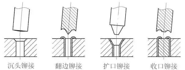 泰興減速機(jī),減速機(jī),泰興減速機(jī)廠,江蘇泰強(qiáng)減速機(jī)有限公司