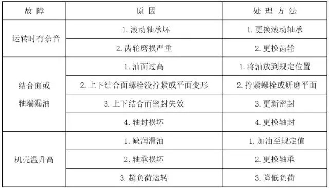 泰興減速機(jī),減速機(jī),泰興減速機(jī)廠,江蘇泰強(qiáng)減速機(jī)有限公司