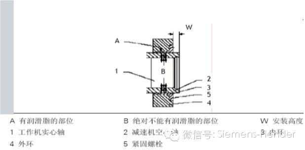 泰興減速機,減速機,泰興減速機廠,江蘇泰強減速機有限公司