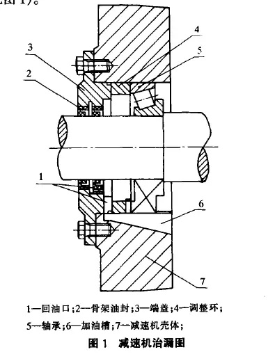 泰興減速機(jī),減速機(jī),泰興減速機(jī)廠,江蘇泰強(qiáng)減速機(jī)有限公司