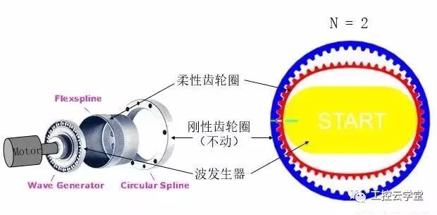 泰興減速機(jī),減速機(jī),泰興減速機(jī)廠,江蘇泰強(qiáng)減速機(jī)有限公司