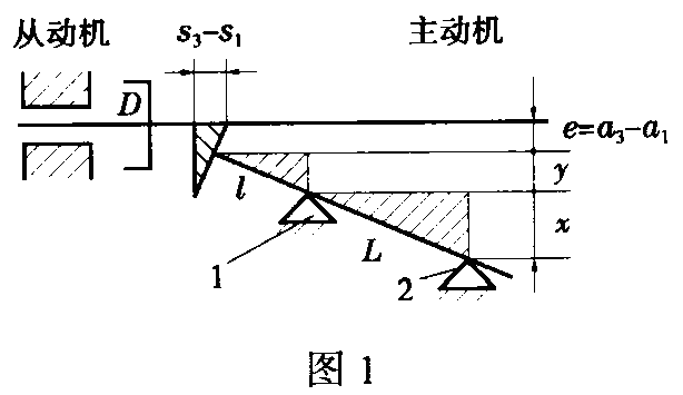 泰興減速機(jī),減速機(jī),泰興減速機(jī)廠,江蘇泰強(qiáng)減速機(jī)有限公司