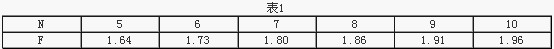 泰興減速機,減速機,泰興減速機廠,江蘇泰強減速機有限公司