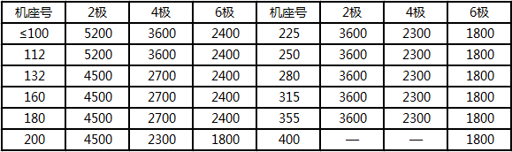 泰興減速機(jī),減速機(jī),泰興減速機(jī)廠,江蘇泰強(qiáng)減速機(jī)有限公司