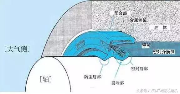 泰興減速機,減速機,泰興減速機廠,江蘇泰強減速機有限公司