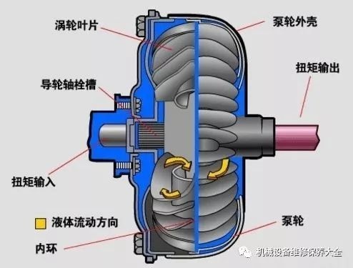 泰興減速機,減速機,泰興減速機廠,江蘇泰強減速機有限公司