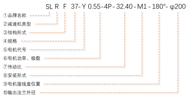 泰興減速機(jī),減速機(jī),泰興減速機(jī)廠,江蘇泰強(qiáng)減速機(jī)有限公司