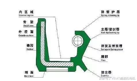 泰興減速機(jī),減速機(jī),泰興減速機(jī)廠,江蘇泰強(qiáng)減速機(jī)有限公司