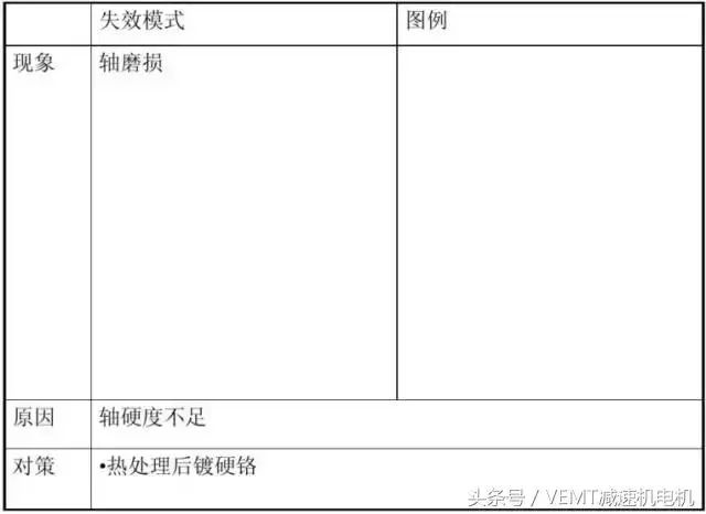 泰興減速機(jī),減速機(jī),泰興減速機(jī)廠,江蘇泰強(qiáng)減速機(jī)有限公司