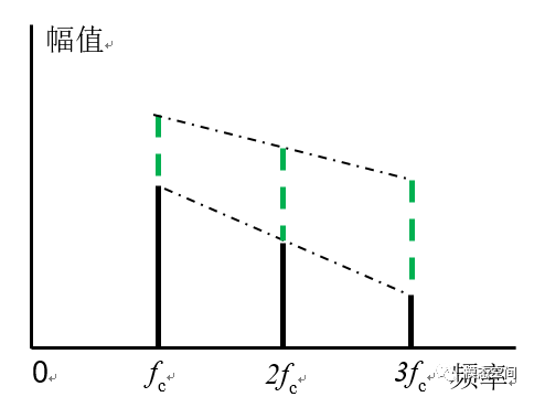 泰興減速機,減速機,泰興減速機廠,江蘇泰強減速機有限公司