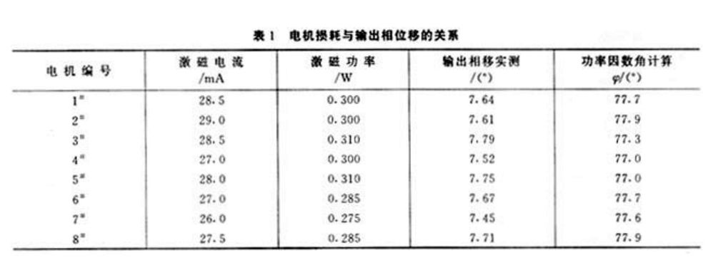 泰興減速機(jī),減速機(jī),泰興減速機(jī)廠,江蘇泰強(qiáng)減速機(jī)有限公司