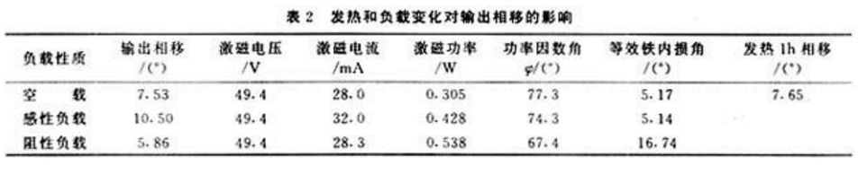 泰興減速機(jī),減速機(jī),泰興減速機(jī)廠,江蘇泰強(qiáng)減速機(jī)有限公司