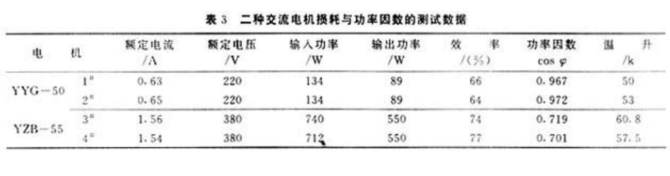 泰興減速機(jī),減速機(jī),泰興減速機(jī)廠,江蘇泰強(qiáng)減速機(jī)有限公司