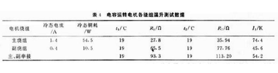 泰興減速機(jī),減速機(jī),泰興減速機(jī)廠,江蘇泰強(qiáng)減速機(jī)有限公司