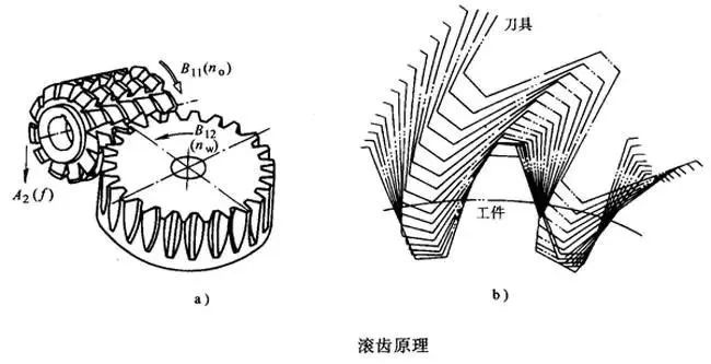 泰興減速機,減速機,泰興減速機廠,江蘇泰強減速機有限公司