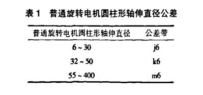 泰興減速機,減速機,泰興減速機廠,江蘇泰強減速機有限公司