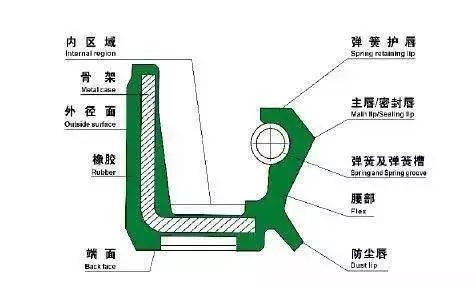 泰興減速機(jī),減速機(jī),泰興減速機(jī)廠,江蘇泰強(qiáng)減速機(jī)有限公司