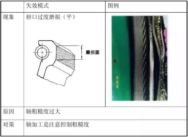 泰興減速機(jī),減速機(jī),泰興減速機(jī)廠,江蘇泰強(qiáng)減速機(jī)有限公司