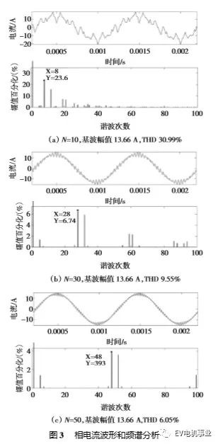 泰興減速機(jī),減速機(jī),泰興減速機(jī)廠,江蘇泰強(qiáng)減速機(jī)有限公司