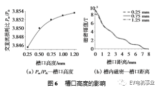 泰興減速機(jī),減速機(jī),泰興減速機(jī)廠,江蘇泰強(qiáng)減速機(jī)有限公司