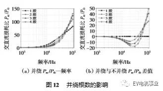 泰興減速機(jī),減速機(jī),泰興減速機(jī)廠,江蘇泰強(qiáng)減速機(jī)有限公司