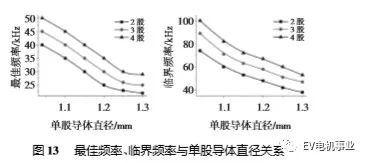 泰興減速機(jī),減速機(jī),泰興減速機(jī)廠,江蘇泰強(qiáng)減速機(jī)有限公司