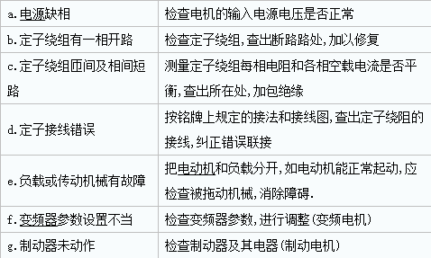 泰興減速機(jī),減速機(jī),泰興減速機(jī)廠,江蘇泰強(qiáng)減速機(jī)有限公司