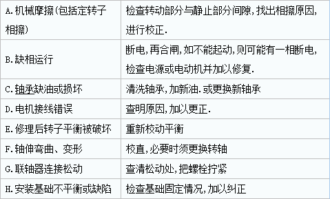 泰興減速機(jī),減速機(jī),泰興減速機(jī)廠,江蘇泰強(qiáng)減速機(jī)有限公司