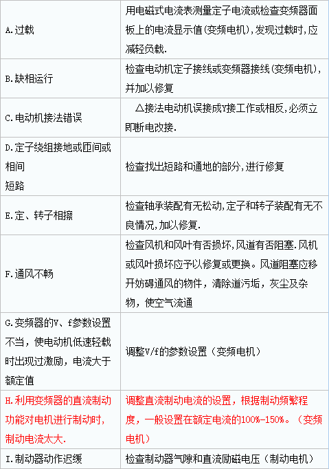 泰興減速機(jī),減速機(jī),泰興減速機(jī)廠,江蘇泰強(qiáng)減速機(jī)有限公司