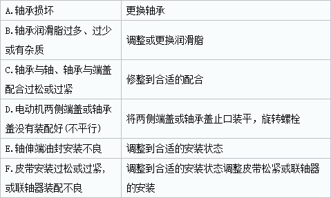 泰興減速機(jī),減速機(jī),泰興減速機(jī)廠,江蘇泰強(qiáng)減速機(jī)有限公司