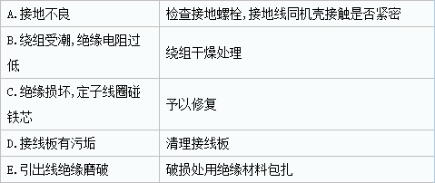 泰興減速機(jī),減速機(jī),泰興減速機(jī)廠,江蘇泰強(qiáng)減速機(jī)有限公司