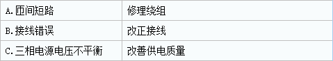 泰興減速機(jī),減速機(jī),泰興減速機(jī)廠,江蘇泰強(qiáng)減速機(jī)有限公司