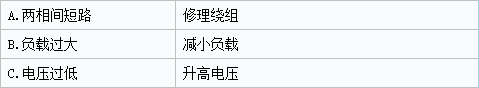 泰興減速機(jī),減速機(jī),泰興減速機(jī)廠,江蘇泰強(qiáng)減速機(jī)有限公司