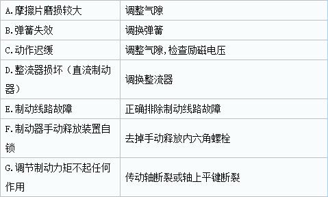 泰興減速機(jī),減速機(jī),泰興減速機(jī)廠,江蘇泰強(qiáng)減速機(jī)有限公司