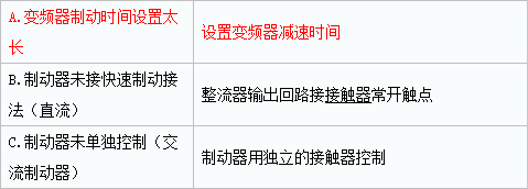 泰興減速機(jī),減速機(jī),泰興減速機(jī)廠,江蘇泰強(qiáng)減速機(jī)有限公司