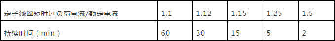 泰興減速機(jī),減速機(jī),泰興減速機(jī)廠,江蘇泰強(qiáng)減速機(jī)有限公司