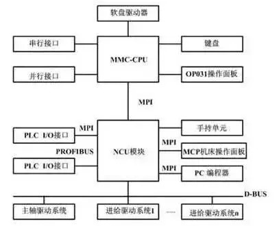 泰興減速機,齒輪減速機,江蘇省泰興減速機廠