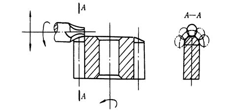 泰興減速機(jī),齒輪減速機(jī),江蘇省泰興減速機(jī)廠