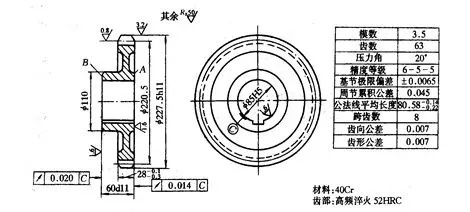 泰興減速機(jī),齒輪減速機(jī),江蘇省泰興減速機(jī)廠