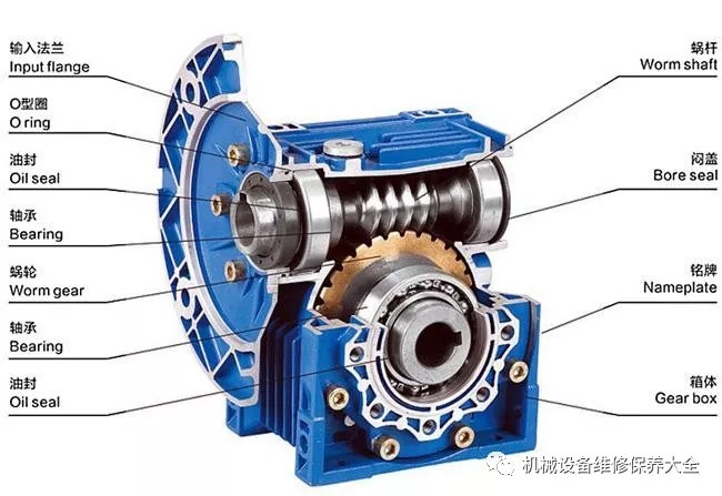 泰興減速機,齒輪減速機,江蘇省泰興減速機廠