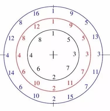 泰興減速機(jī),減速機(jī),泰興減速機(jī)廠,江蘇泰強(qiáng)減速機(jī)有限公司